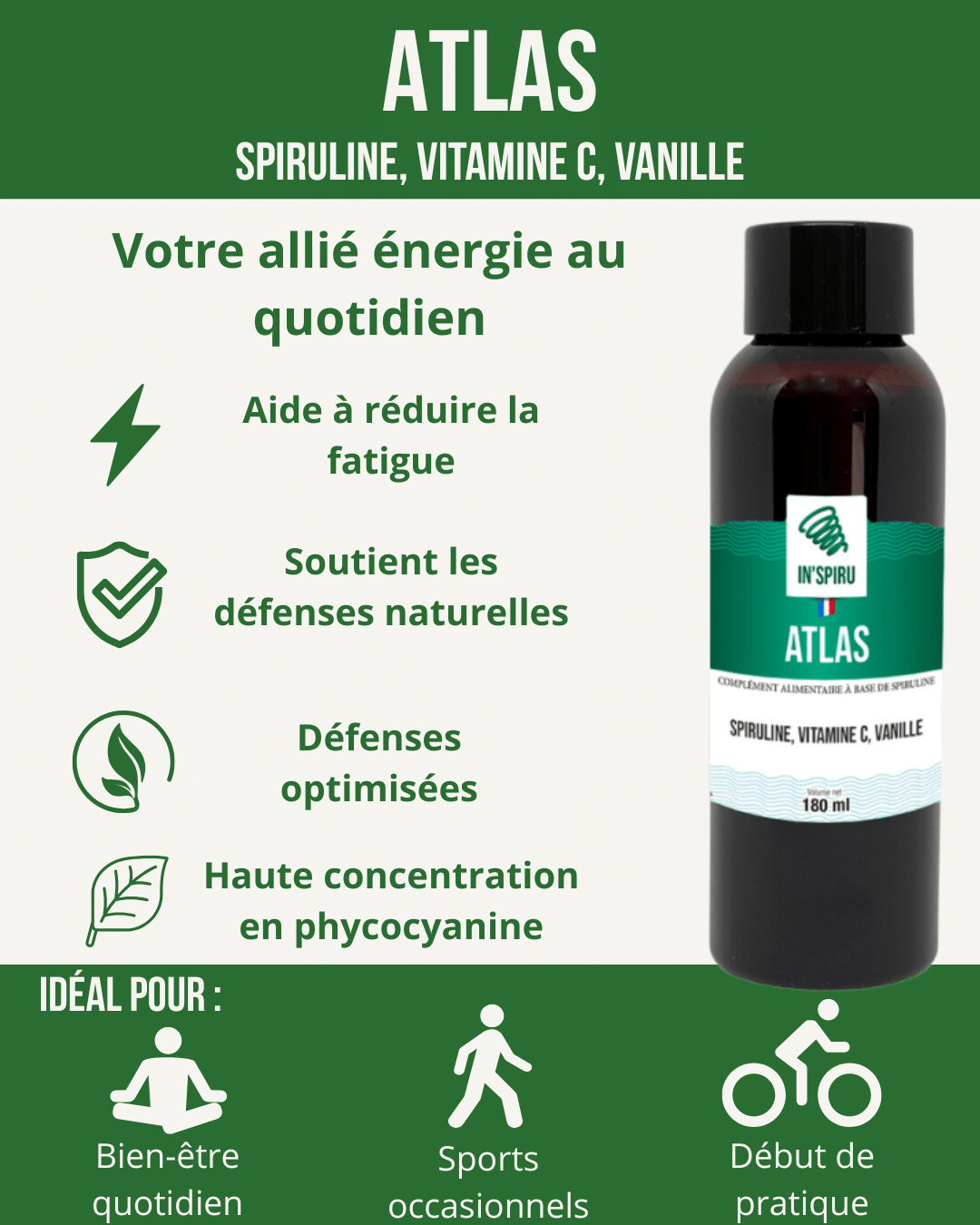 informations Atlas